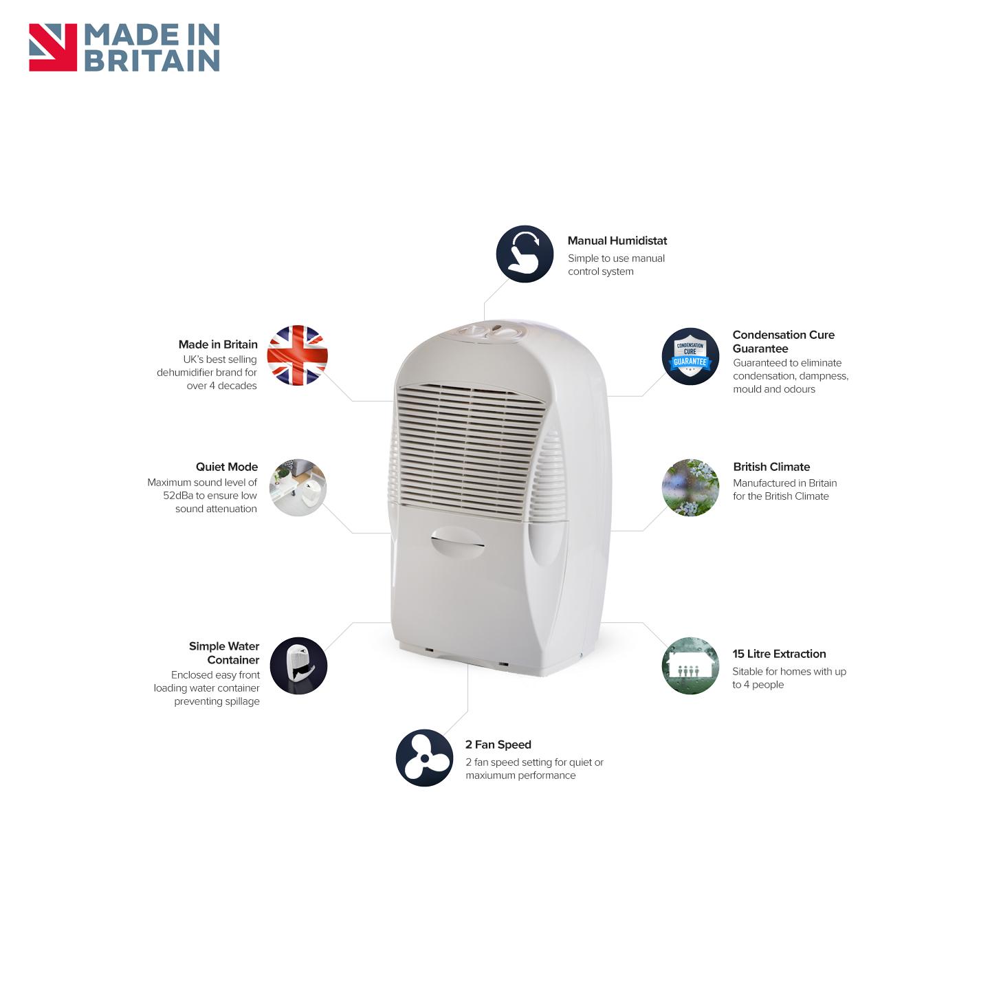Ebac 15, 15 Litre Dehumidifier for Condensation, Damp and Mould with