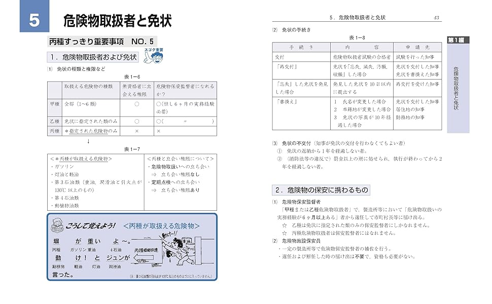 最速合格!丙種危険物でるぞー問題集 (国家・資格シリーズ 198) 政孝, 工藤 本 通販 Amazon