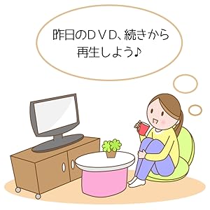 Amazon | GAUDI 15型ワイド ポータブルDVDプレーヤー GPD15B1BK