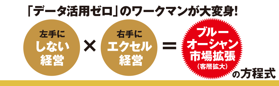 しない