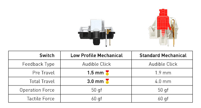 Large manufacture image 5