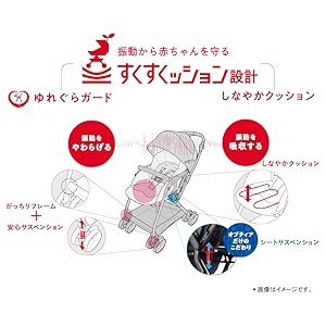 Amazon.co.jp: Aprica(アップリカ) A型ベビーカー オプティア