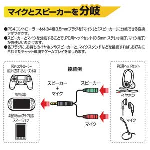 Amazon Ps4コントローラー用マイク スピーカー変換アダプタ ケーブル アダプター