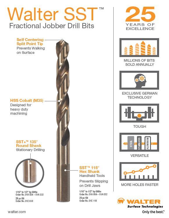 Walter Surface Technologies 01E618 29Piece Round Shank Jobber's Length