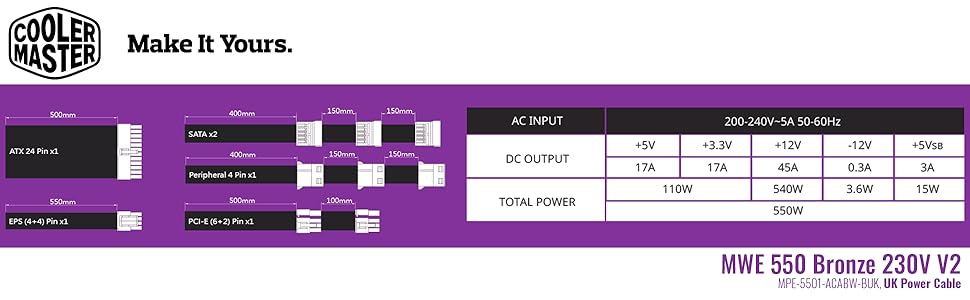 550 output