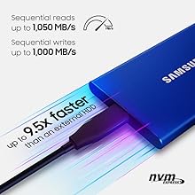 Transferencia al instante