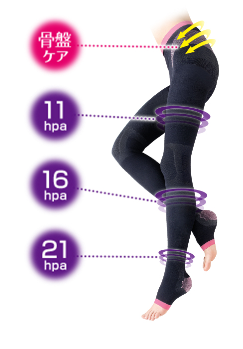 Amazon 一般医療機器 着圧スパッツ メディキュット リンパ むくみ ケア スパッツ L 弾性ストッキング メディキュット 着圧ソックス