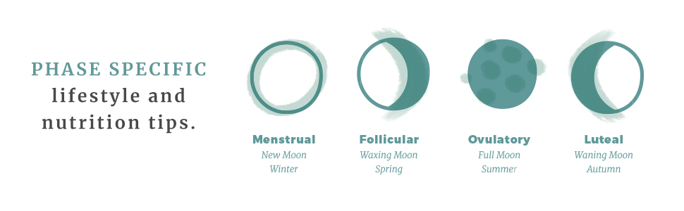 menstrual phase tips nutrition lifestyle follicular ovulatory luteal