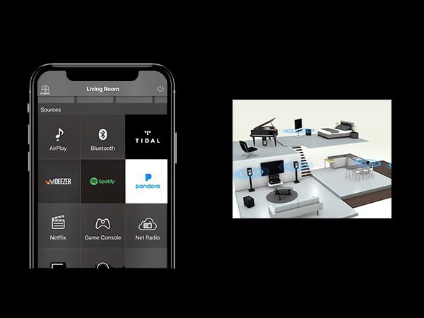 MusicCast multi-room audio