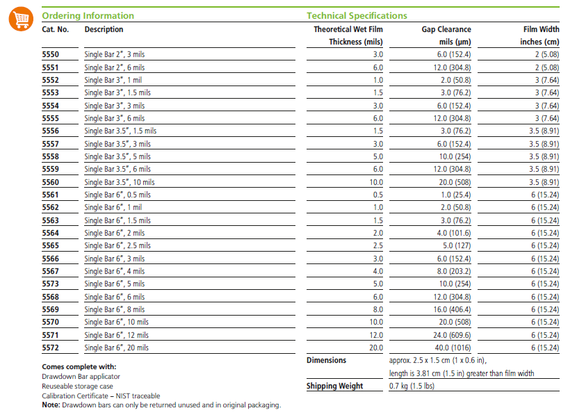 BYKGardner 5550 Drawdown Bar Film Applicator, Single Bar, 2" Film