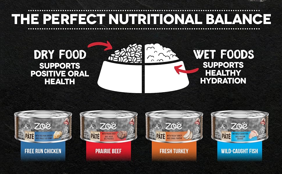 Zoe Dry Cat Food, Indoor Formula, Turkey with Peas & Russet Potato