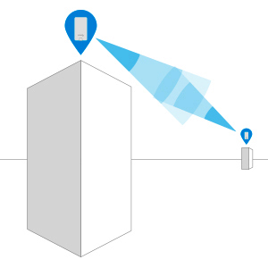 ap;access point;outdoor ap