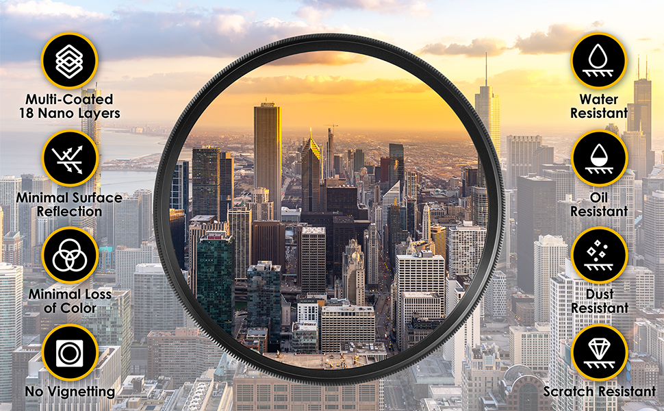 KODAK Ultraviolet Filter Premium UV Filter Absorbs Atmospheric Haze