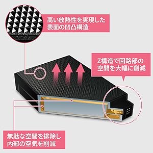 ◆新品 4K放送対応 外付けHDD 4TB HDCZ-UT4K-IR◆ Amazon.co.jp: アイリスオーヤマ 4K放送対応ハードディスク 4TB