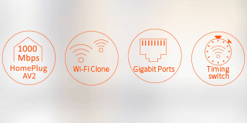 WiFi Range Extender powerline adapter ethernet over powerline network transmission high speed