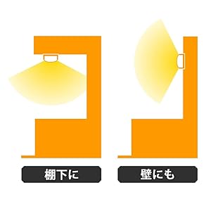 (2つセット)KTM6N-TS センサー付 棚下 LEDキッチンアイリスオーヤマ 2つセット)KTM6N-TS センサー付 棚下 LEDキッチンアイリス