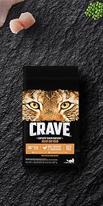 Poultry, Real Chicken, First Ingredient, Protein Rich Diet, Kibble for Cats, Grain Free