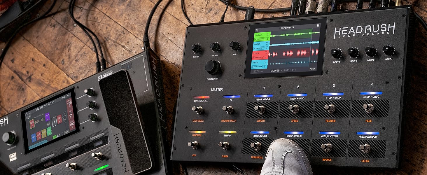 Headrush LOOPERBOARD 4In/4Out Looper with Intelligent