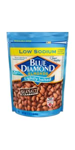 Lightly Salted