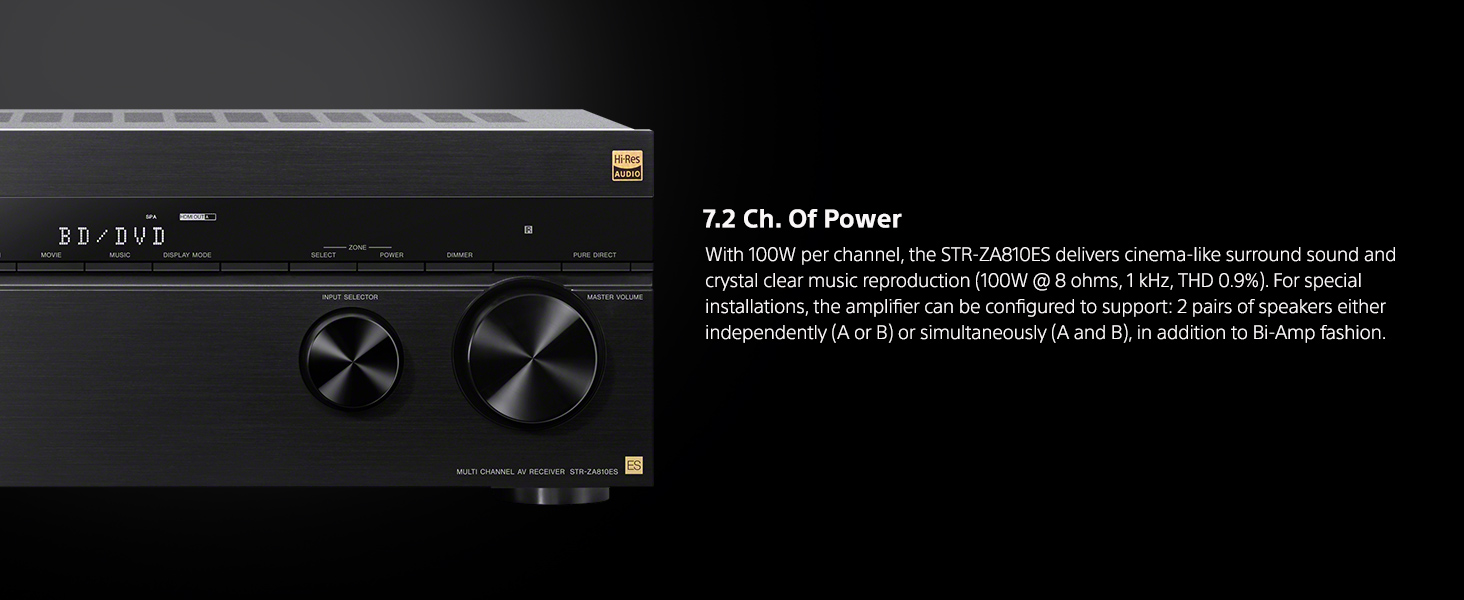 Sony STRZA810ES AV Audio & Video Component Receiver Black