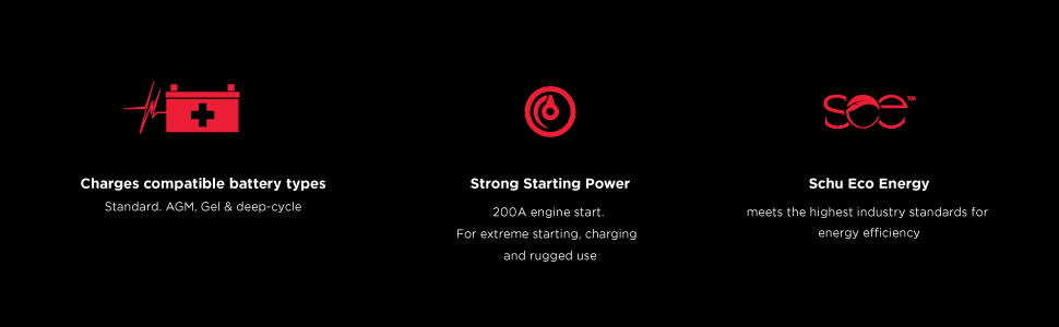 Schumacher, batter maintainer, battery charger, battery tender, noco, trickle charger, car charger