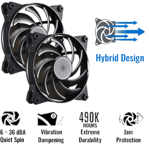 Ventilateur MasterFan Pro 120 Air Balance