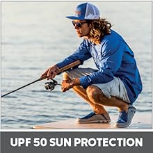 UPF 50 sun protection