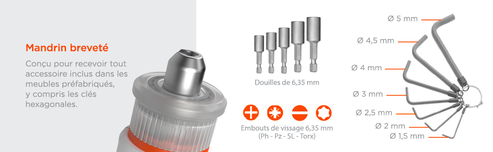 Visuel Hexdriver - Mandrin breveté