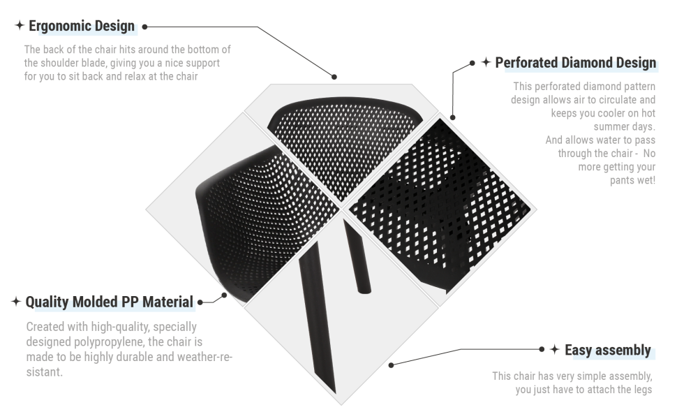 Christopher Knight Home Davina Outdoor Dining Chair (Set of