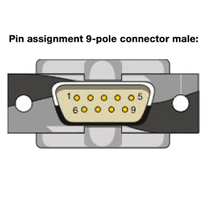 CAN USB PRO FD Adapter CAN & LIN networks connection computer 500V isolated