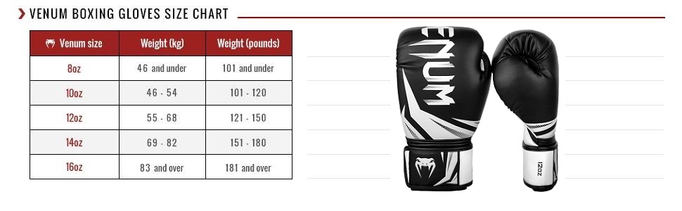 Venum 14oz challenger 3.0 ネイビー Rękawicę 14 Venum Challenger - Niska cena na Allegro