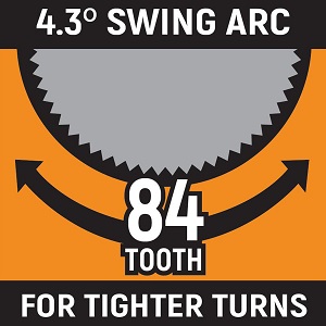 gearwrench, automotive, wrench, tools, ratchet, socket, professional, crescent, mechanic