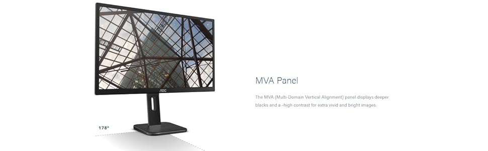 mva panel