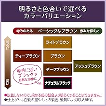 Amazon ブローネヘアマニキュア ダークブラウン クシ付 ブローネ 白髪染め 通販