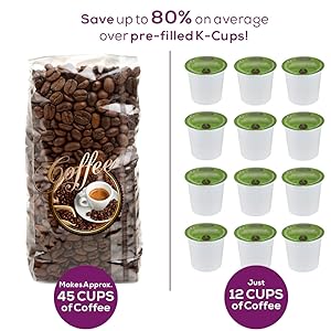 save money, kcup filters, reusable kcup filters