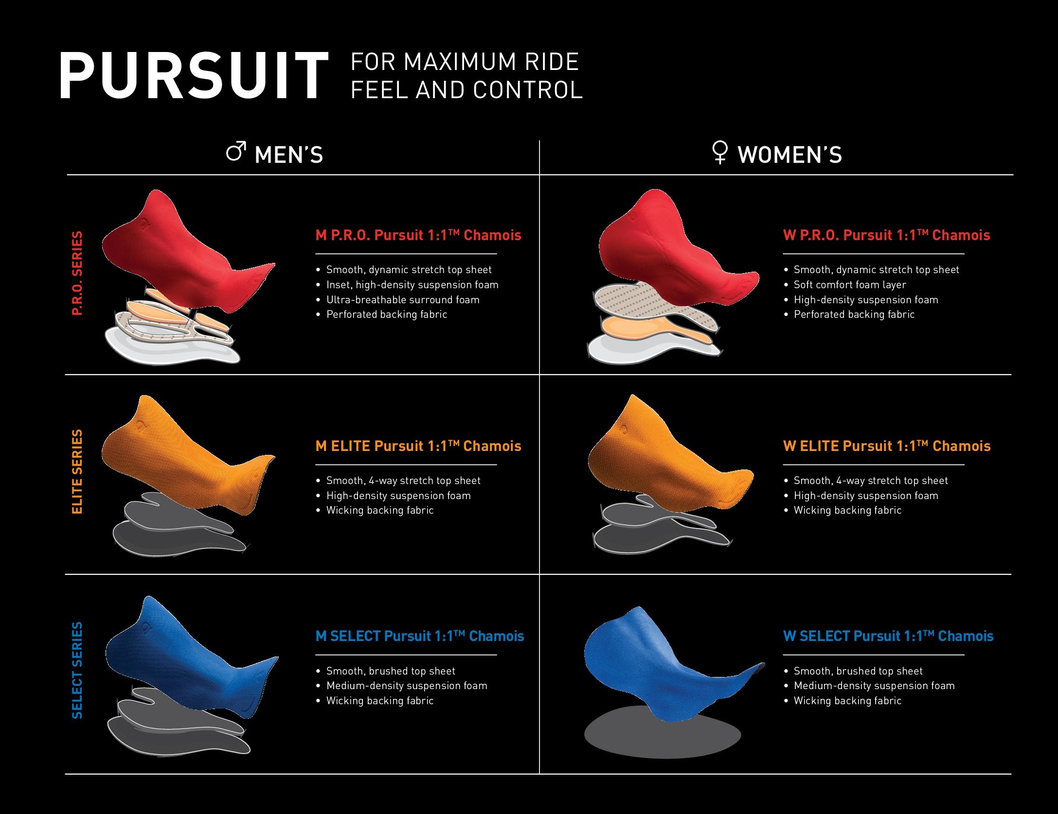 apache gadi ka image