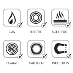 Small manufacture image 4