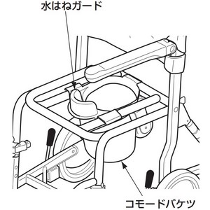 【未使用品】TOTO 水まわり用車椅子(コモードバケツ付き) ★フットレスト無し 楽天市場】【メーカー直送品】TOTOエムテック 水まわり用車イス4