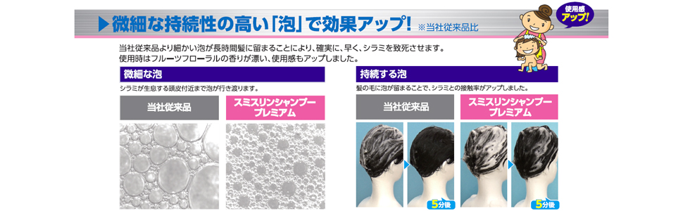 Amazon 第2類医薬品 スミスリンシャンプープレミアム 80ml ダンヘルスケア 手指消毒 器具消毒剤 Amazon 第2類医薬品 スミスリンシャンプープレミアム 80ml ダンヘルスケア 手指消毒 器具消毒剤