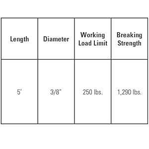 fender line, fender rope, mfp fender line, mfp line, boattector, solid braid line, solid braid rope