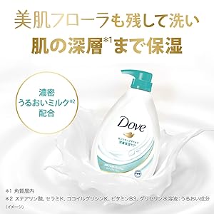Amazon | Dove(ダヴ) ボディウォッシュ センシティブマイルド