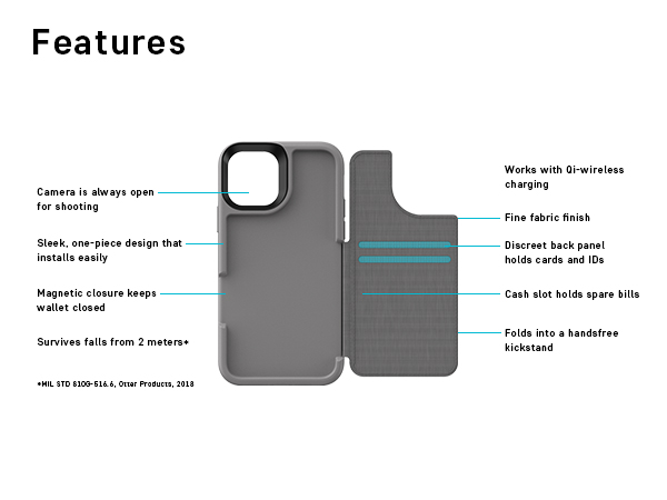 Ameri VINTAGE - LEE！！FUR SMART PHONE POACH Amazon.com: Flip Phone Case,with Belt Loop Clip Closure