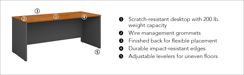 Bush Business Furniture,Series C,furniture,modular furniture,American furniture,made in USA,American