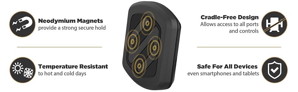 magic mount premium features