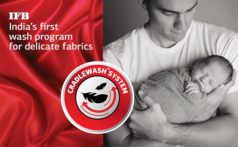 IFB 6 Kg 5 Star FullyAutomatic Front Loading Washing Machine (EVA ZX