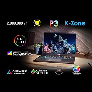 Mini LED, 18 Inch, 4K, 120Hz Display