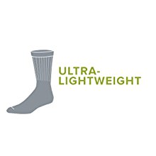 ultralightweight