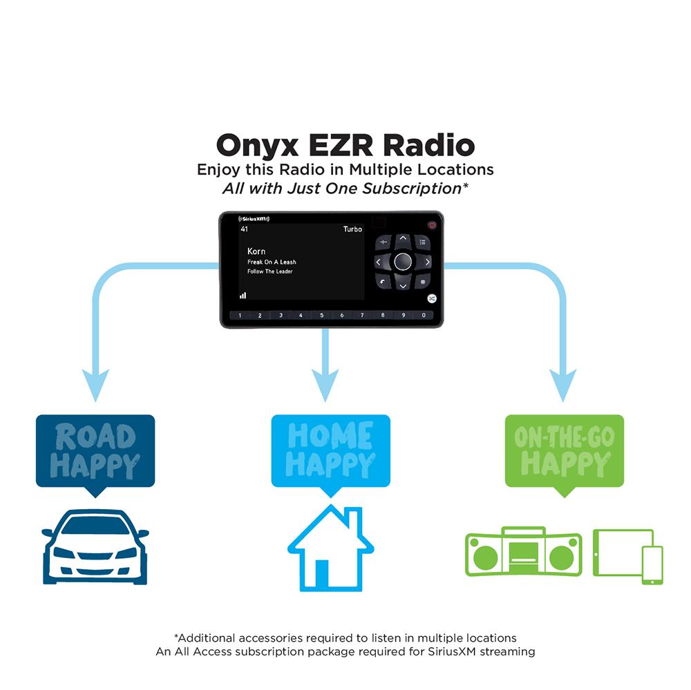 SiriusXM SXEZR1V1 XM Onyx EZR Satellite Radio Receiver with
