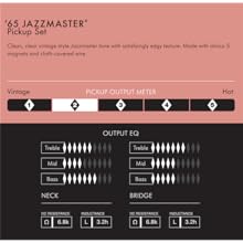 フェンダー ピュア ヴィンテージ 65 Pure Vintage '65 Jazzmaster® Pickup Set – Fender