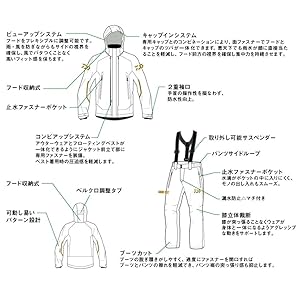 Amazon.co.jp | ダイワ(Daiwa) レインウェア ゴアテックス